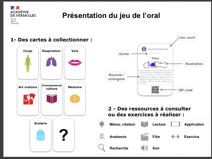 isafil's tweet photo. Pépite ❤️
Notre collègue ⁦@ACFranc⁩ a créé un jeu de cartes pour (se) former à l’oral. Ce jeu est librement accessible à tous, élèves, enseignants, formateurs, sous licence creative commons. Merci pour cette belle générosité  ! https://t.co/BrXTy8YQL4 https://t.co/zIqmmM1SyZ