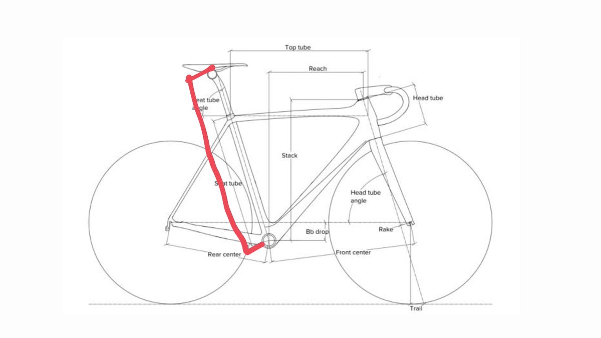 BB apaan deh? BB itu bottom bracket. Lokasinya ada di bagian bawah frame, fungsinya biar crank bisa muter kalo kalian pedal.Misal inseam saya 78cm. Hasil dari rumus 68,87cm. Jadi dari tengah axle bb sampai permukaan saddle max-nya segitu.