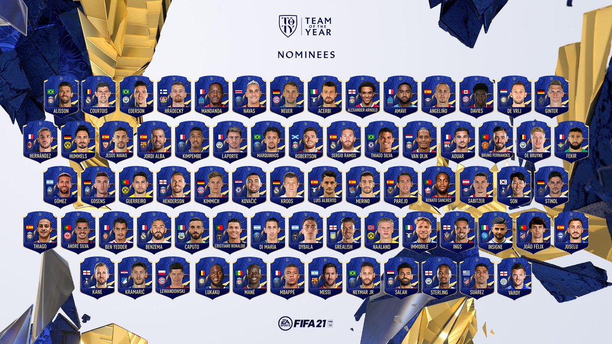 EASPORTSFC's tweet photo. The year’s 🔝 footballers, who makes the ✂️? 

Vote for your Team of the Year now: https://t.co/FnsksLW9Yc

#TOTY #FIFA21 #FUT https://t.co/rjYdZiTqiH