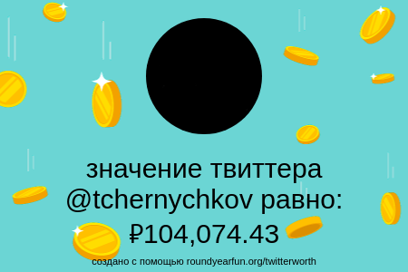 Пётр Чернышков tweet media