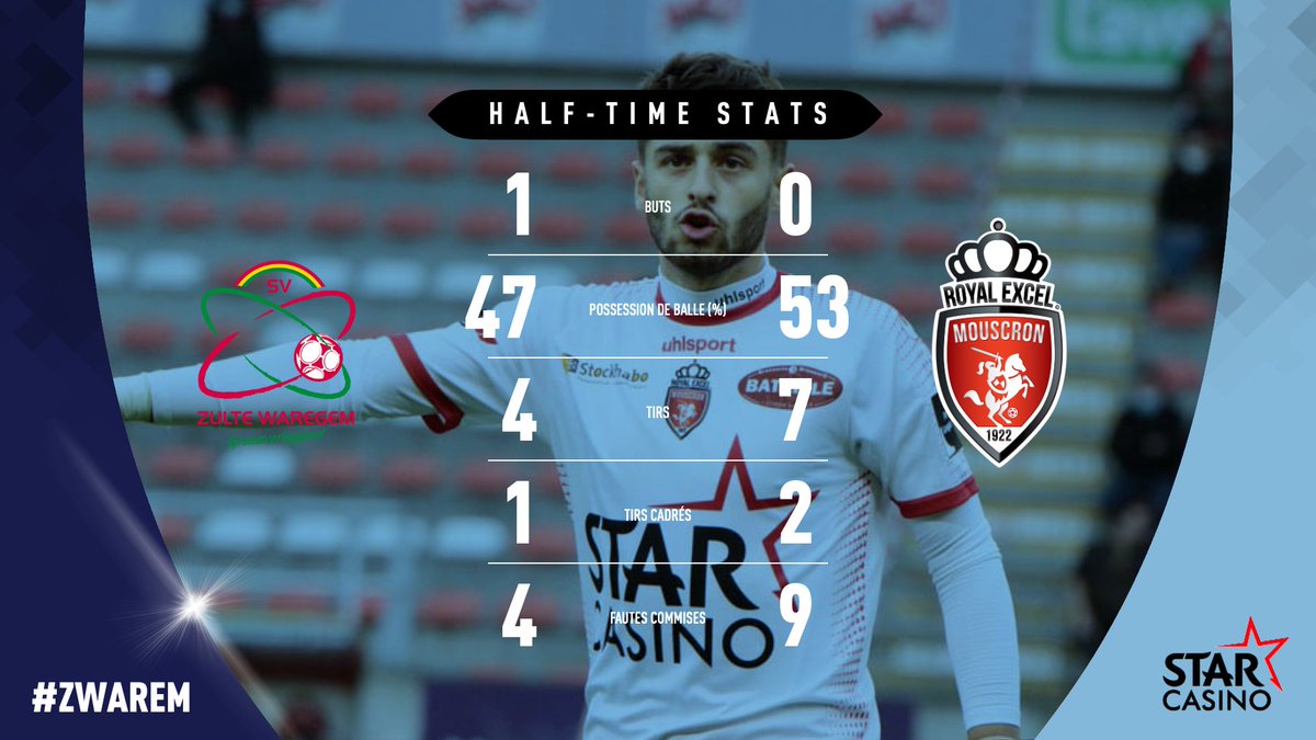ExcelMouscron's tweet photo. 45’ | 1-0 | #ZWAREM | C'est la mi-temps au stade Arc-en-ciel !
Voici les statistiques de la première mi-temps 📊 https://t.co/fKW7o2N89S