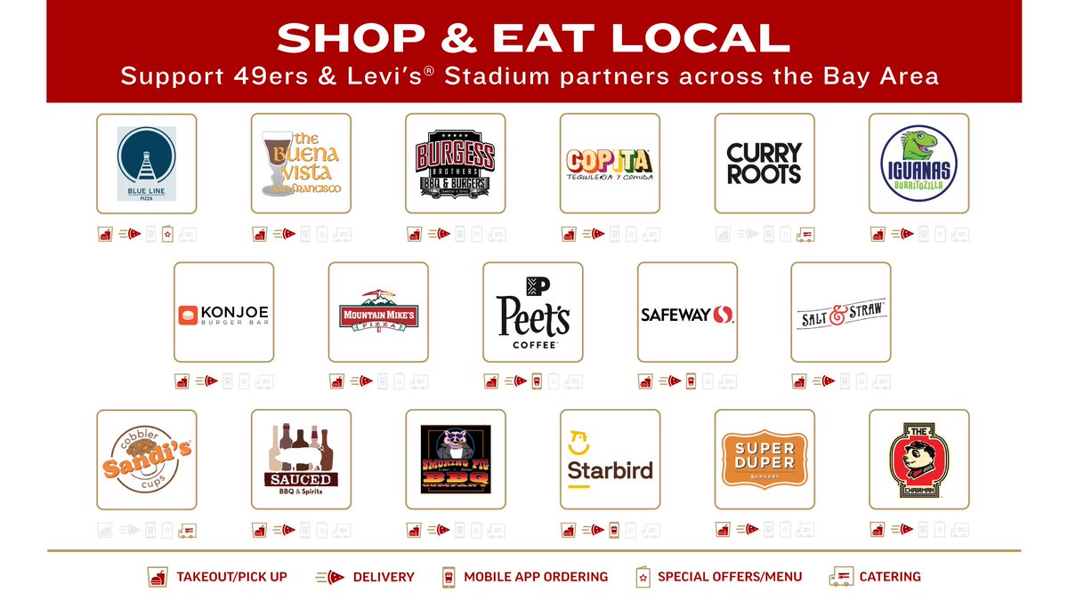 49ers's tweet photo. Support local!

Any time between now and 1/24, reply to this tweet with a picture of a valid receipt from one of these @LevisStadium restaurant and food partners for the chance to win a signed jersey!

Rules: https://t.co/VcVKFHMerb 
*𝘯𝘰 𝘱𝘶𝘳𝘤𝘩𝘢𝘴𝘦 𝘯𝘦𝘤𝘦𝘴𝘴𝘢𝘳𝘺 https://t.co/2oTur1KwCQ