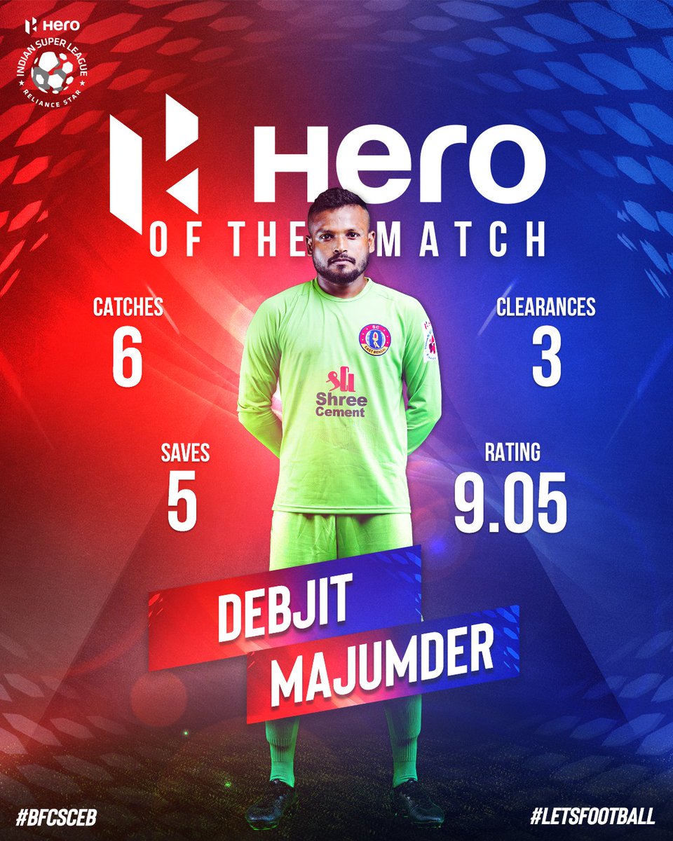 RahulGhosh___'s tweet photo. And the dream run for the last man of our defence also continues...33 SAVES in 10 MATCHES, just unbelievable! #DebjitMajumder #Savejit ❤️💛
#ISL #ChhilamAchiThakbo
@sc_eastbengal @QEBNA @ebultras1920 @EBfansconnect @ebff_qeb @EB_Maniacs @EB_BadgebFC @EBRPFC @EBTID https://t.co/e75iGEeCMo