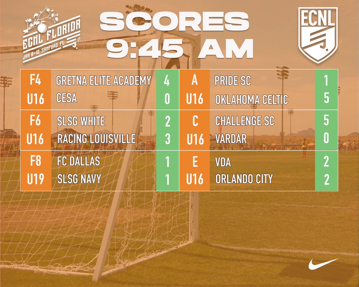 ECNLgirls's tweet photo. Wave 2 scores coming in HOT! 🔥 

See which clubs got a W. #ECNLFL https://t.co/auV5uigGGd