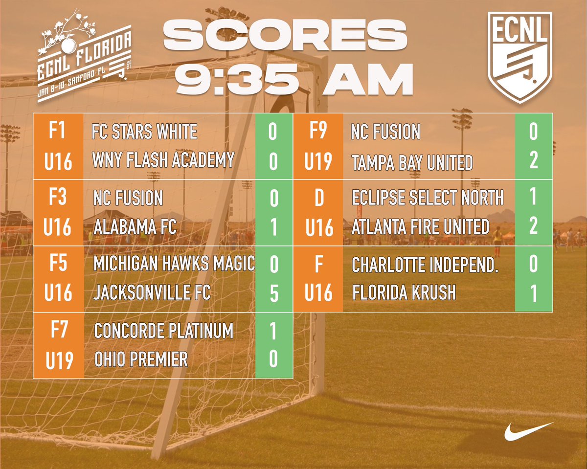 ECNLgirls's tweet photo. Wave 2 scores coming in HOT! 🔥 

See which clubs got a W. #ECNLFL https://t.co/auV5uigGGd