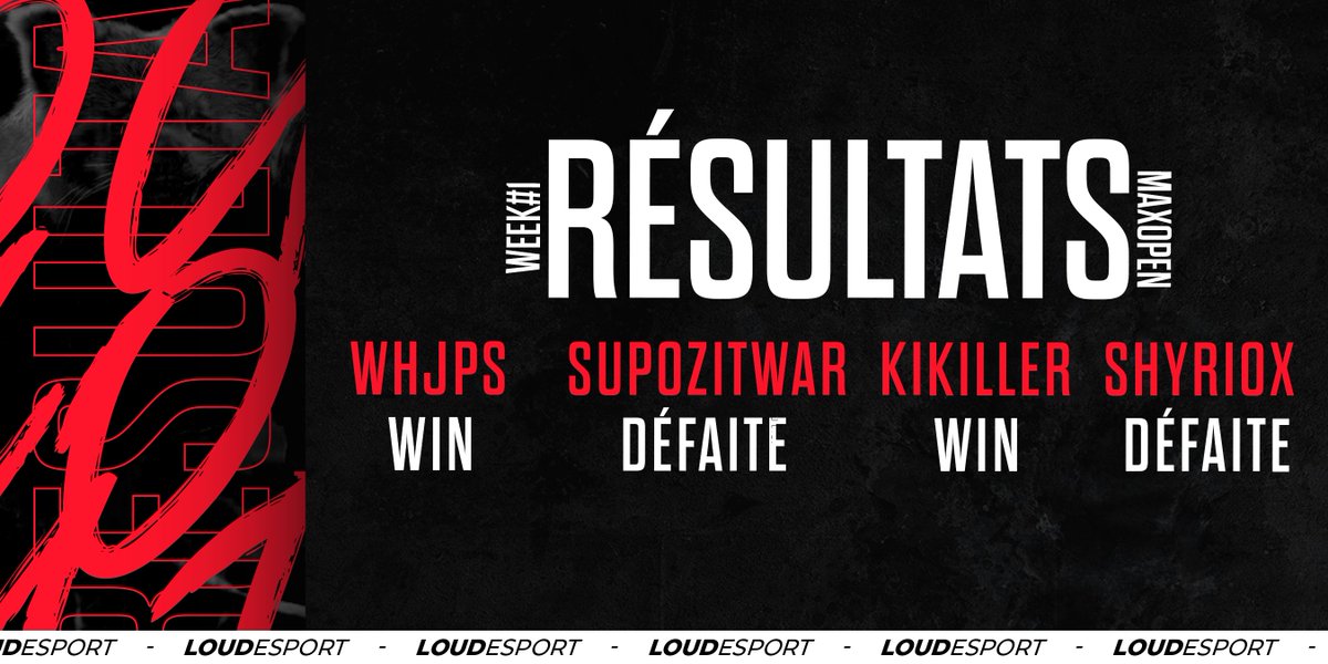 EsportLoud's tweet image. Fin de la première semaine de matchs pour la #MaxOpenCup 🃏

Résultats mitigés pour nos pandas roux #Hearthstone :

@Loud_Kikiller03 ✅
@Loud_Whjps ✅
@Loud_SupoZitWar ❌
@Loud_ShiryoxHS ❌

On garde le cap, une semaine de matchs commence 👊