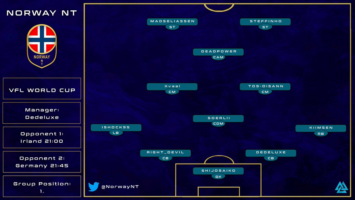 Lineup for <a href="/TheVFL_/">VFL</a> World Cup night 2 

#sterkeresammen 🇳🇴