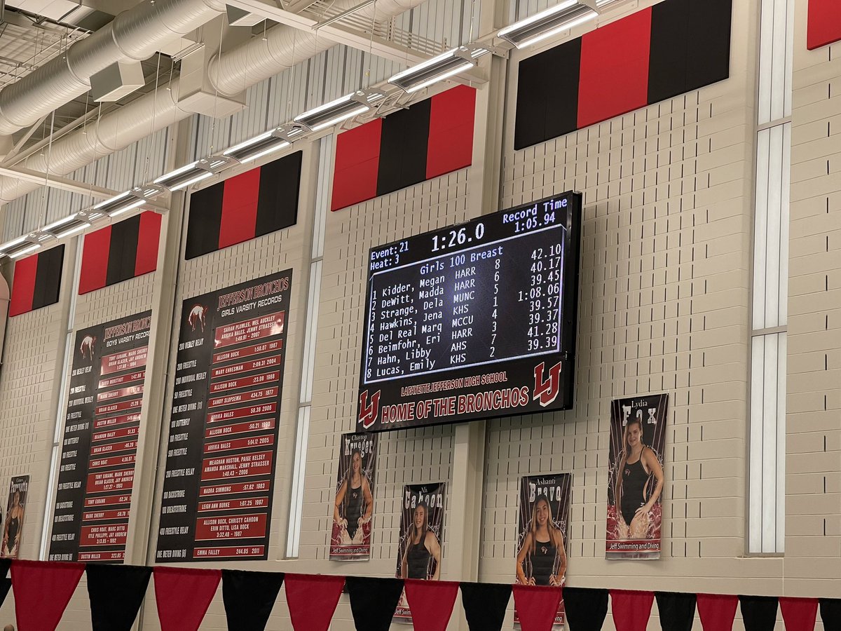 KHS_SwimAndDive's tweet photo. #LadyKatfish go 1-2 in the 100 Breaststroke! Jenaka Hawkins is the 20-2021 Champion, and Emily Lucas takes 2nd. https://t.co/n4bUTybld9