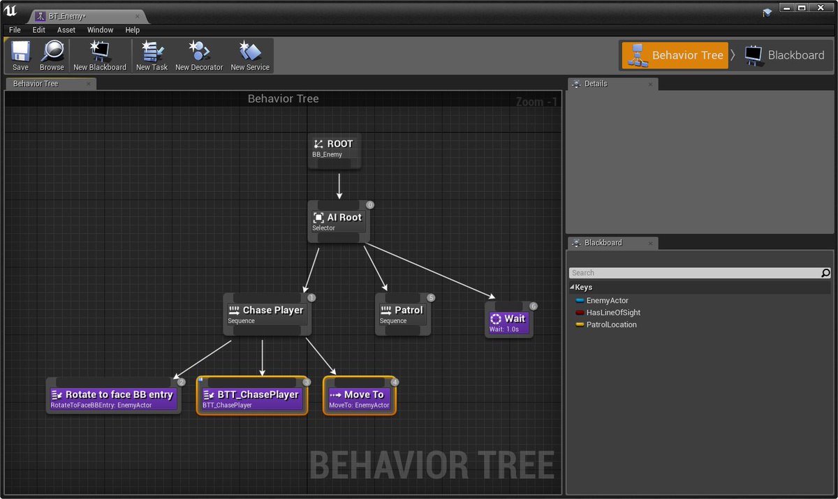 If you are interested in learning AI and how it can be used in  #gamedev, you should start with BEHAVIOUR TREES! As the cornerstone of game AI, BTs are used in:• Halo 2 • Bioshock • GTA V • Façade • Alien: Isolation Let's see how they work! 