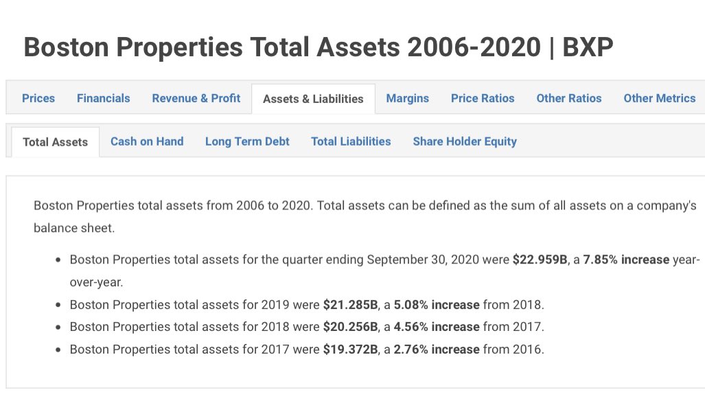Quick info about some of  $STPK/Stem’s partners: (2/6) $BXP/Boston Properties: $21.284 billion in assets (2019). Clear focus on Sustainability.Good partner to have also imo