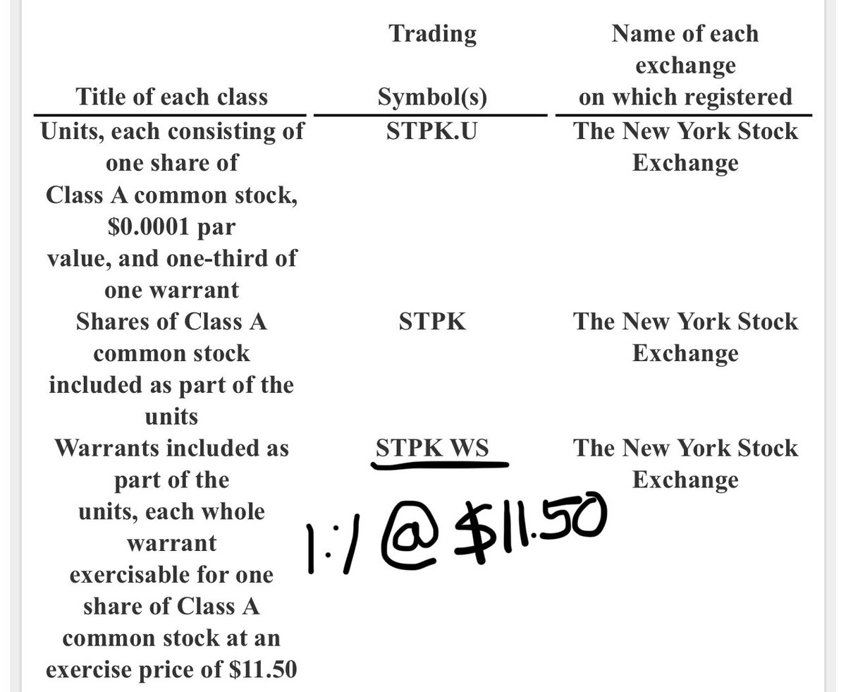 More info on  $STPK:- Warrants are $1:1 conversion at $11.50- 22,500,000 PIPE investor shares ($225m)- Read about the lockup period! Always important to know imo.  $STEM