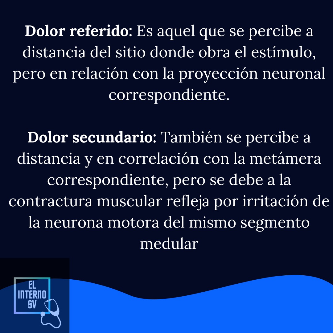 InternoSv's tweet photo. https://t.co/6tGOfHFLRM