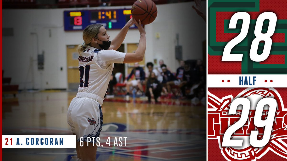 Detroit_WBB's tweet photo. HALF // Detroit Mercy 29, Green Bay 28

The Titans shot 42% and made six 3-pointers in the opening half. Annika Corcoran has six points and four assists thus far.

#HLWBB | #DetroitsCollegeTeam⚔️ https://t.co/8d08ZRizfL