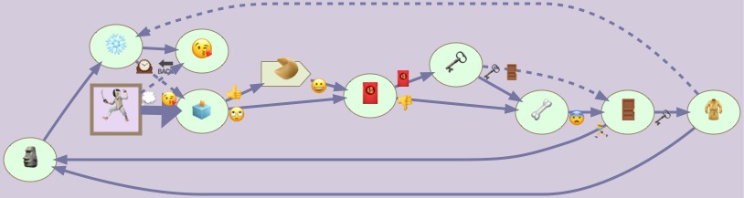 tinyperil's tweet image. Stealing the clove hitch of Duke Amadeo Rivera #tinyperil