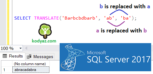 kodyaz's tweet image. SQL Translate function sample code in SQL Server 2017 for database developer
kodyaz.com/t-sql/sql-tran…
#SQLServer #SQLServer2017 #translate #SQL #code #Database #programming #TSQL #function