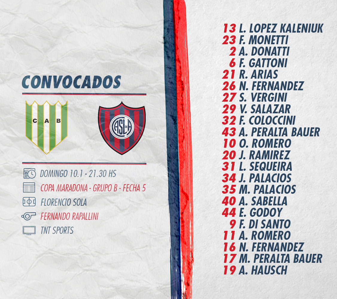 San Lorenzo tweet media