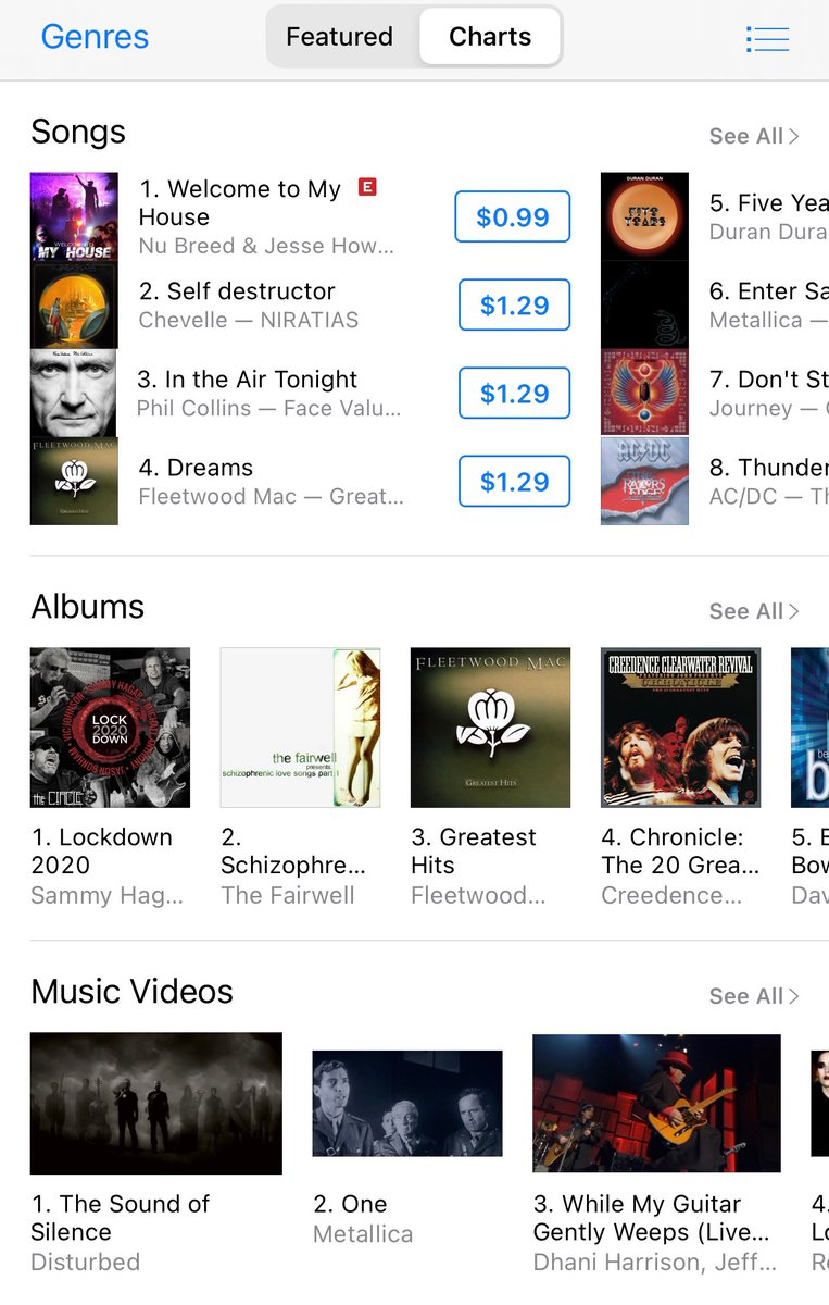 TheBrentSmith's tweet photo. So proud of my boy @ZMyersOfficial !!! Schizophrenic Love Songs, Pt. 1 by The Fairwell https://t.co/LMzTrW1H61 https://t.co/MJgpIlJIci