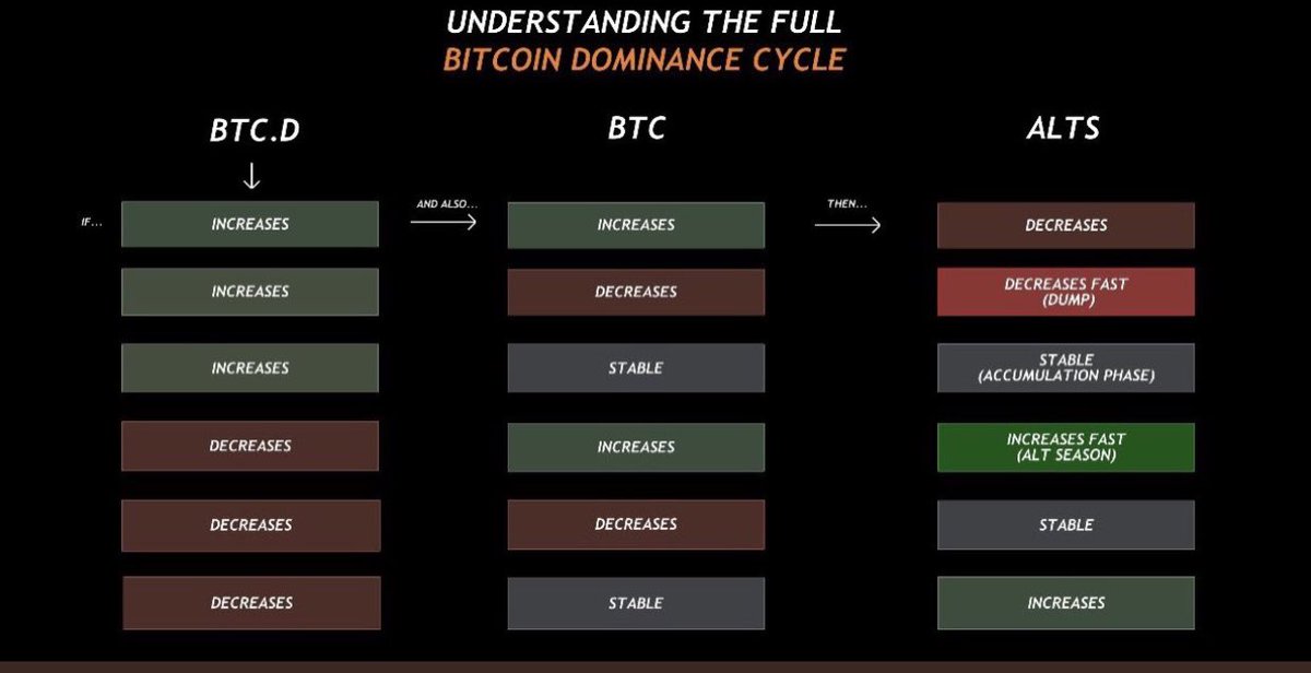 Cryptomz tweet media