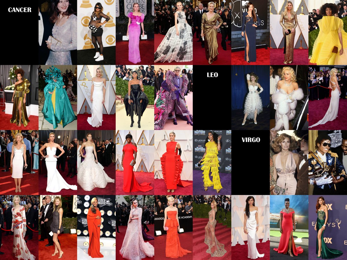 Red Carpet Looks by Zodiac Sign ASSORTED WILDCARDS & HONORABLE MENTIONS #YvesFashionReadDown