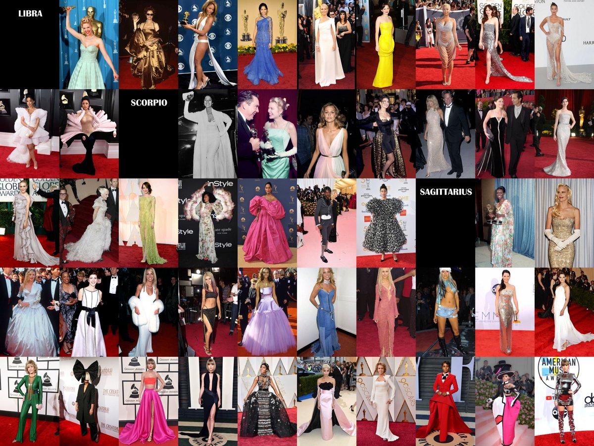 Red Carpet Looks by Zodiac Sign ASSORTED WILDCARDS & HONORABLE MENTIONS #YvesFashionReadDown