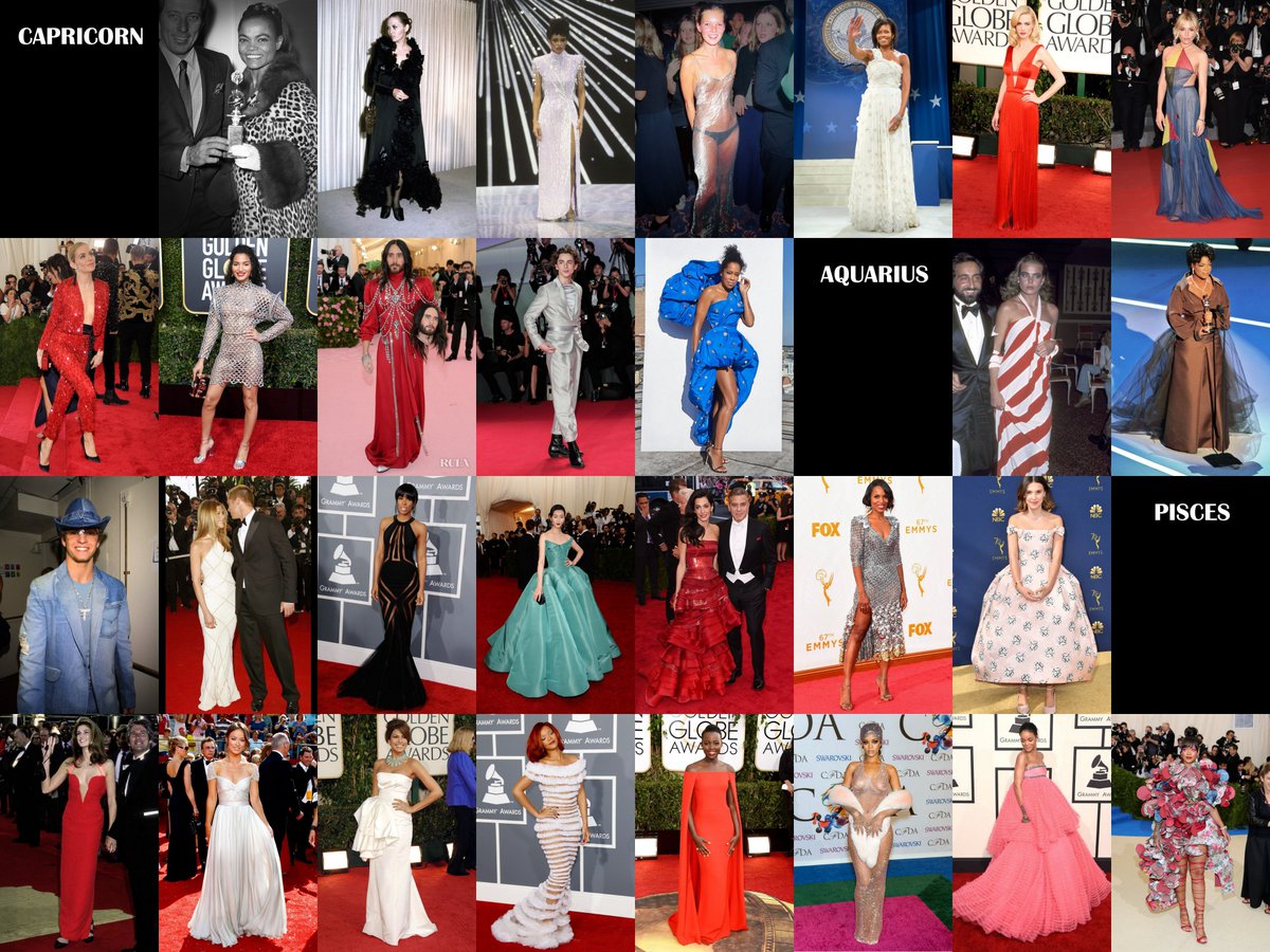 Red Carpet Looks by Zodiac Sign ASSORTED WILDCARDS & HONORABLE MENTIONS #YvesFashionReadDown