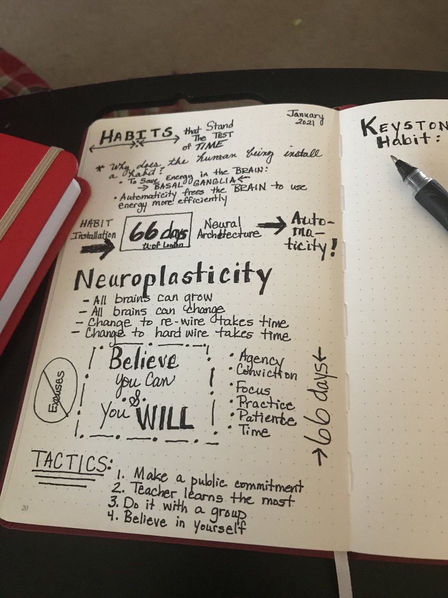 GerrellNorma's tweet image. First attempt at Sketch-noting. ⁦@rohdesign⁩ ⁦@SketchnoteArmy⁩ #visualnotetaking #personalgrowth