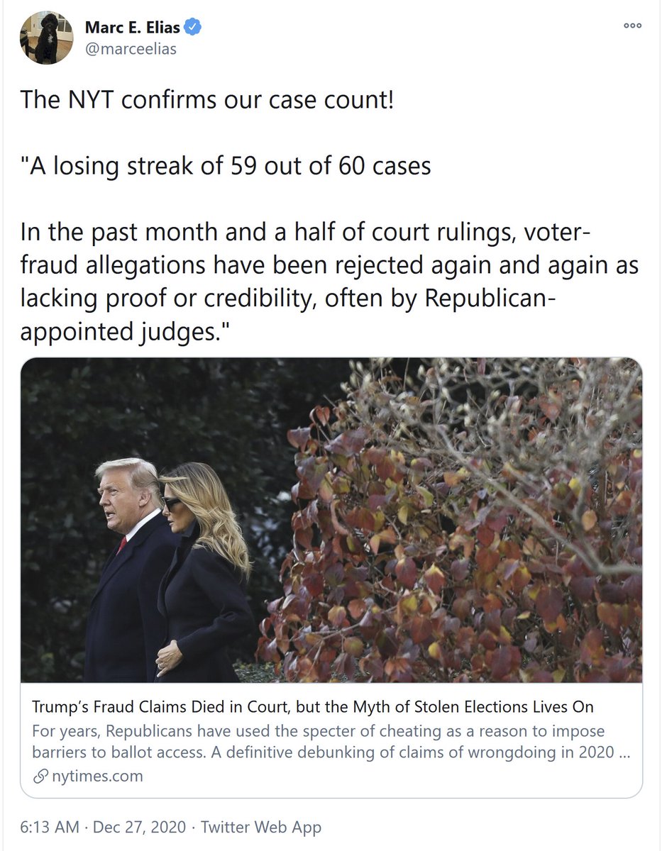17/ Why do I say Republicans made baseless claims of election fraud? Because  @DemocracyDocket documented Trump & allies lost 62 of 63 courts cases, &  @marceelias says there was not a single case where the court found enough evidence to merit fraud claims. https://twitter.com/kentbye/status/1347449746529472514