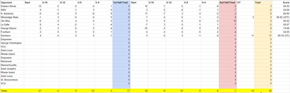 Chris Moorman tweet media