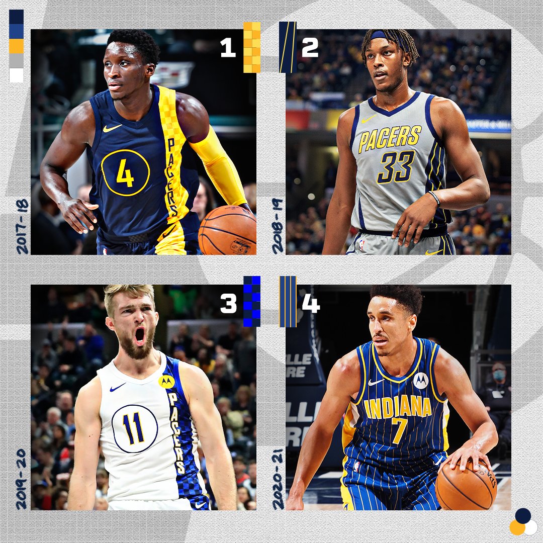 Pacers's tweet photo. which is your fav City Edition? 

1️⃣,2️⃣, 3️⃣, or 4️⃣ 🤔 https://t.co/uWKmlqurXk