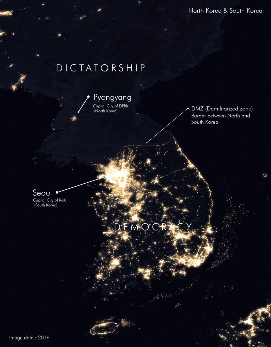 FreakingBeasts's tweet photo. Communist Dictatorship vs Democracy. Contrast between North and South Korea. https://t.co/lR6Wi0MJeM