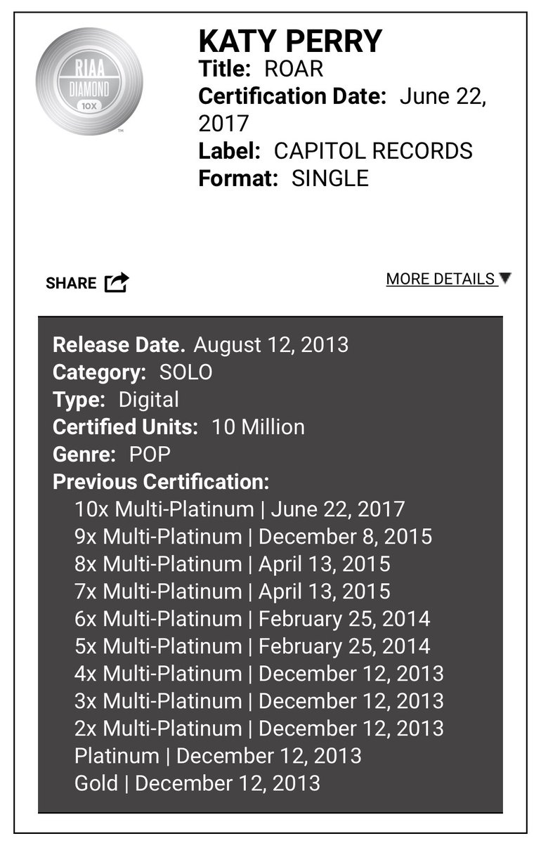 lukasperry's tweet photo. can capitol update the certifications for dark horse and roar already... we need the record back https://t.co/Zj72ZZ0GSy