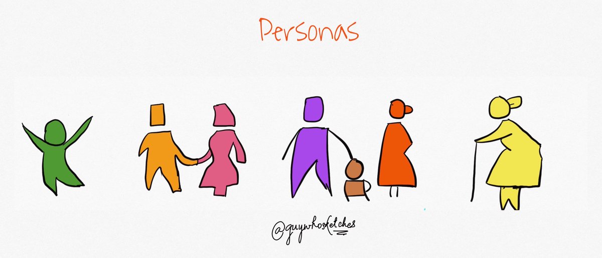 MentalModelsApp's tweet image. Personas
————
“Since the advent of the persona, user experience design has seen a great deal of advancement. For one thing, we realize we should be out talking to real users to understand their actual behaviours and goals instead of relying...”

ow.ly/WRgU30rrYXP