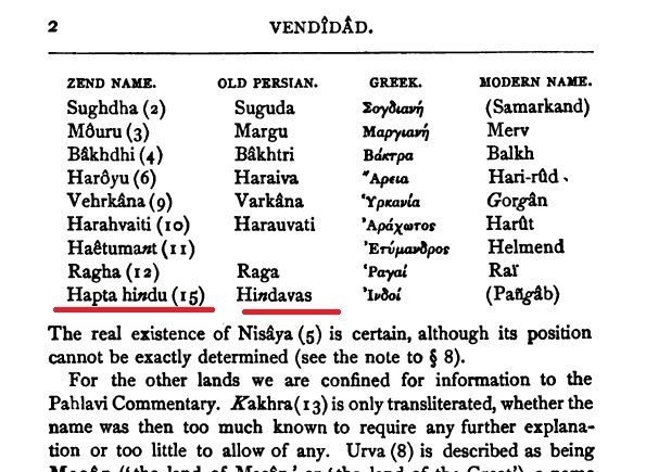 1. Pls Remember Below Concept "In Old Persian "S" was a rare SoundForeign S pronounced as 'H' 'P' as 'F' after Arabic Invasion"Example: 7 (सप्त SAPTA) -> HAPTA in Persian -> HAFTA (हफ़्ता) (after Arabic Invasion)-> WEEK (हफ़्ता). But How is it Linked to Word HINDU?