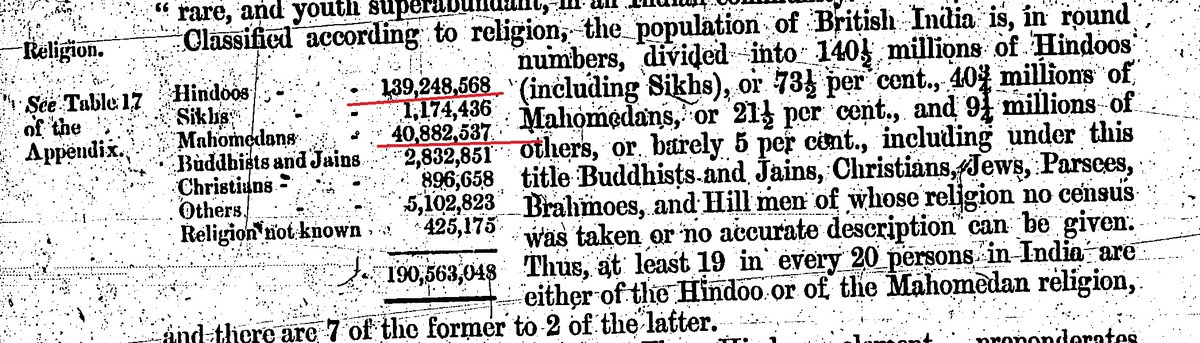 12. Till 18th Century- British Asiatic Society (18th Century) Just Identified 2 Religions in India Islam (Mohamedans) & Hinduism (Hindoos)DIVIDE & RULE: BUT In the 19th Century Census - British Divided Hindus into Hindus/Sikhs/Jains/Buddhishts . We are All One !