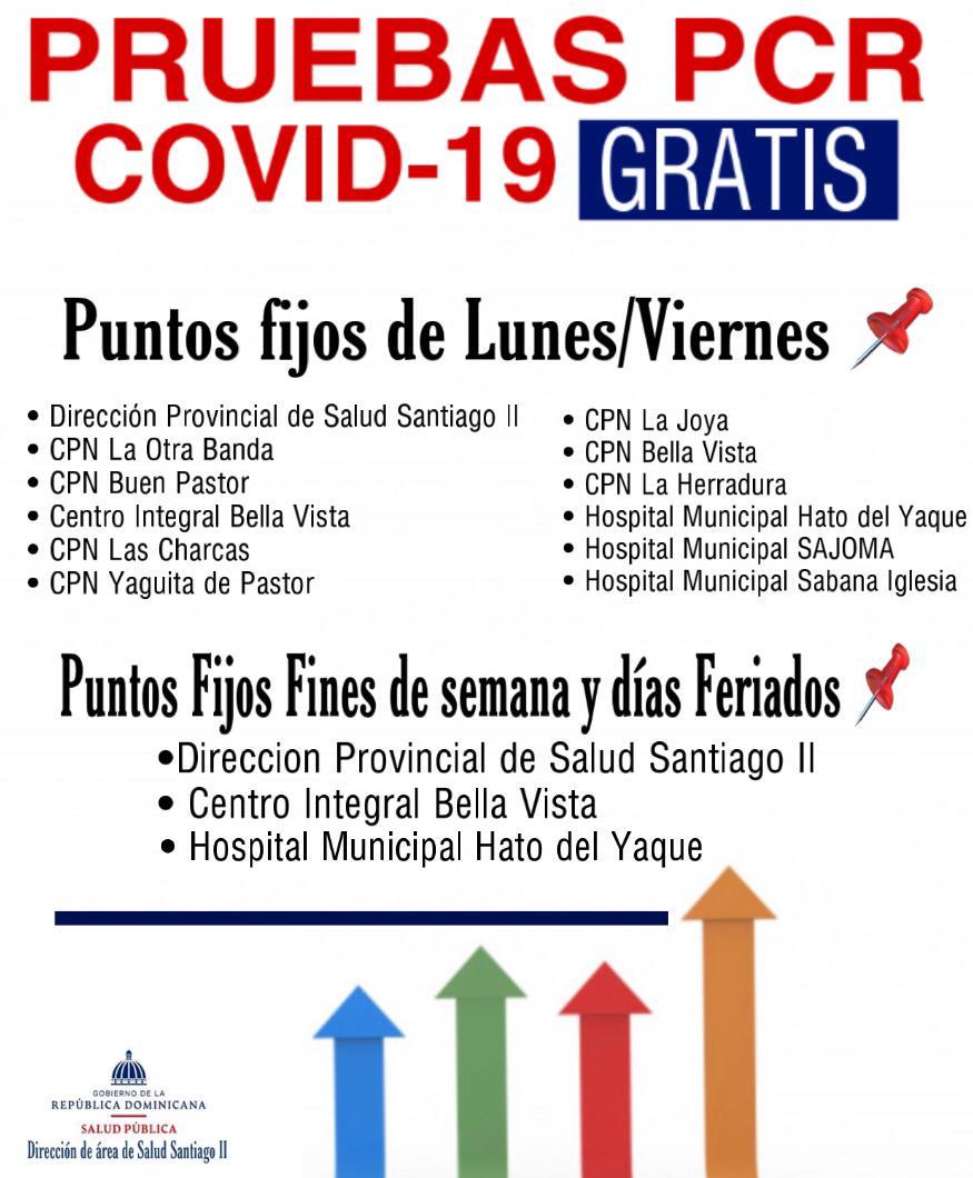 edithfebles's tweet image. Atención a nuestra gente de Santiago. Estos son los puntos de @SaludPublicaRD para pruebas PCR
En la medida dd lo posible quiero documentar esta información en todas las provincias. A los vecinos de Santiago compartan el dato y pidan su prueba solo si tienen sintomas de #covid