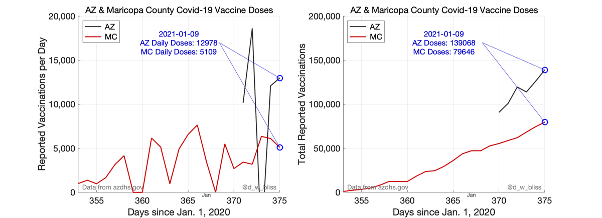 Prof. Daniel W. Bliss: https://post.news/d_w_bliss tweet media