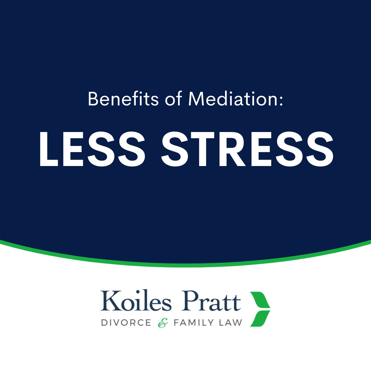 KoilesLaw's tweet photo. One of the benefits of mediation is that there can be less stress involved. Mediated settlements are formed cooperatively, so you avoid the stress and anxiety common in an adversarial environment. Explore additional benefits: https://t.co/q9yuUVOCmU 

#Boston #Law #Mediation https://t.co/YbLWxGvUlY