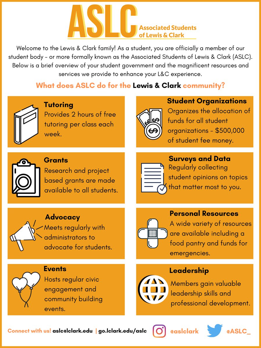 ASLC 🌲 tweet media