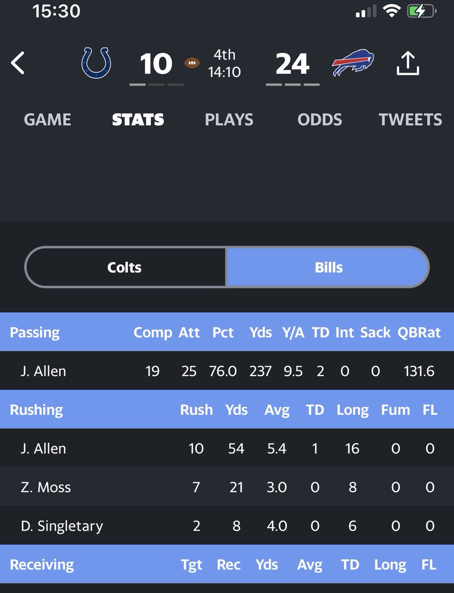 Cutter1897's tweet image. #KarmaKommittee 
Anybody that had Moss 25+ yrds in a SGP! Has 21 yrds and goes down with an injury in the 3rd and Bills had a lead! He would have covered that!