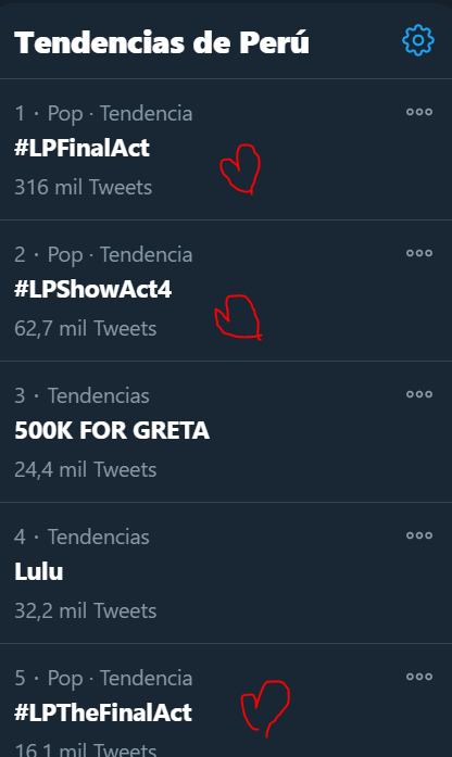 LiamPaynePe's tweet photo. ¡Qué poder! 3 hashtags del ultimo concierto virtual de
@LiamPayne son tendencia #1, #2 y #5 ahora en Perú 🇵🇪🙌🏽 <3 #LPFinalAct #LPShowAct https://t.co/Qx6CcsnuZG