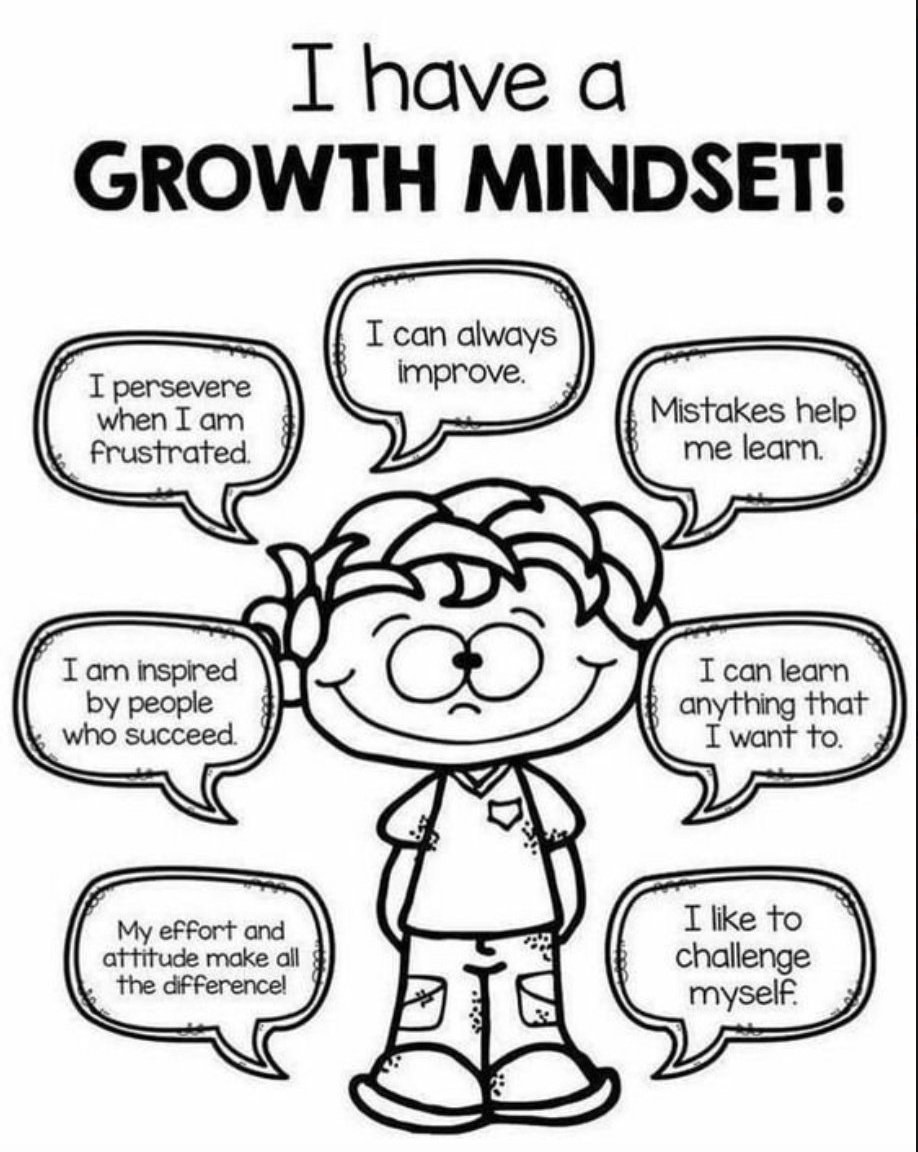 RebekahRadice's tweet image. The 7 Beliefs of a Growth Mindset

1. I can always improve
2. Mistakes help me learn (&amp;amp; grow)
3. I can learn anything 
4. I love a challenge
5. Effort + attitude makes the difference
6. I'm inspired by people who succeed
7. I persevere even if frustrated

What would you add?