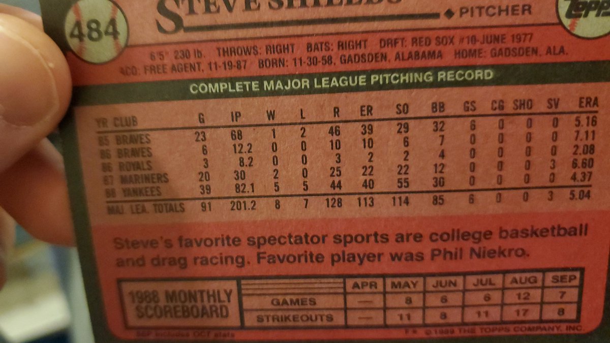 The back of this card says an unbelievable amount about this man. Drag racing  Phil Niekro  Alabama  College? TBD