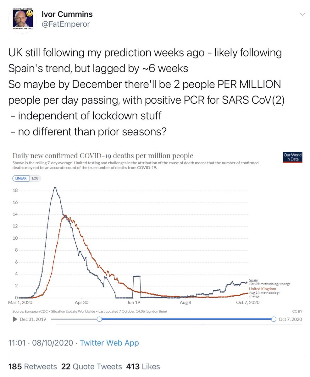 This is Ivor Cummins. He became known this year for his videos assuring people that no second wave was coming because everyone was immune to Covid already.He says he's a sceptic, and that you shouldn't trust the official sources. You should trust him. https://twitter.com/s8mb/status/1316734405470310401