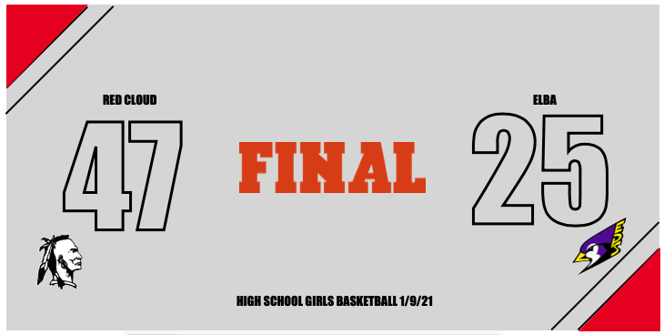 #wearerc #nebpreps