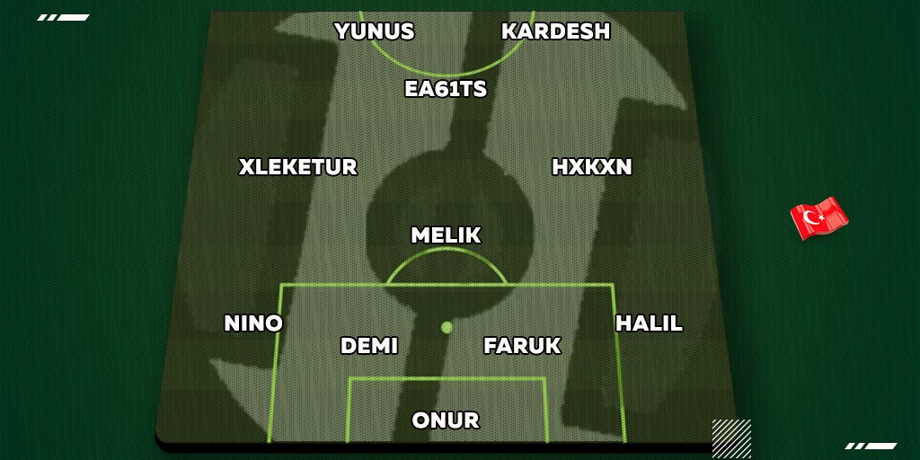 🏆 Coupe du monde spécial <a href="/eSportFA_FR/">ESPORT FOR ASSOCIATIONS</a> ce soir. 

Voici l’équipe de Turquie  gérer par @Yunusovic17 

❤️Like si tu pense que l’équipe ira loin ⚽️