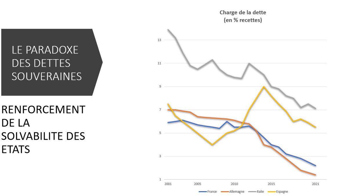 Stephane Soumier (@ssoumier) on Twitter photo 