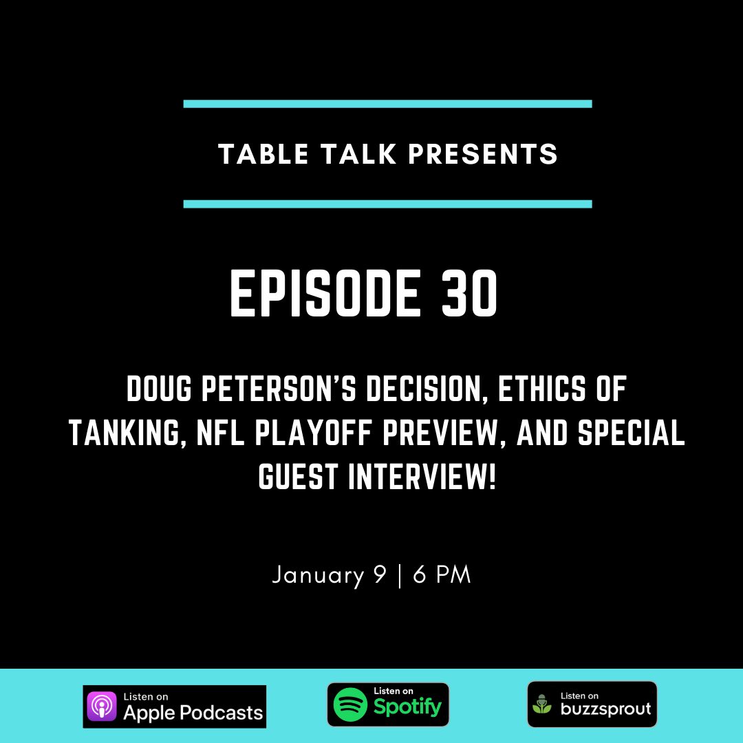 TBLTalkPodcast's tweet photo. Episode 30 is here! We had great conversations on the @eagles @washingtonnfl game and what ethical dilemma comes up with tanking, picked our @nfl playoff winners, and had a great interview with @rangers pitcher, Wes Benjamin! Link in bio!
#podcast #rangers #RockChalk https://t.co/Zrk2XtpfUD
