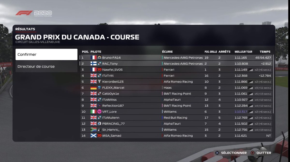 Bruno_Bch's tweet photo. @CleanPSRacing Round 6 🇨🇦
Q : P19
R : P1 🥇
What a night for me ! I bottled all my laps in quali, then perfect race I was P10 after 3 laps. Great pace, good overtakes and at the end my first win in this league get in there 🏆#FightWithVigor https://t.co/9C68MRixBQ