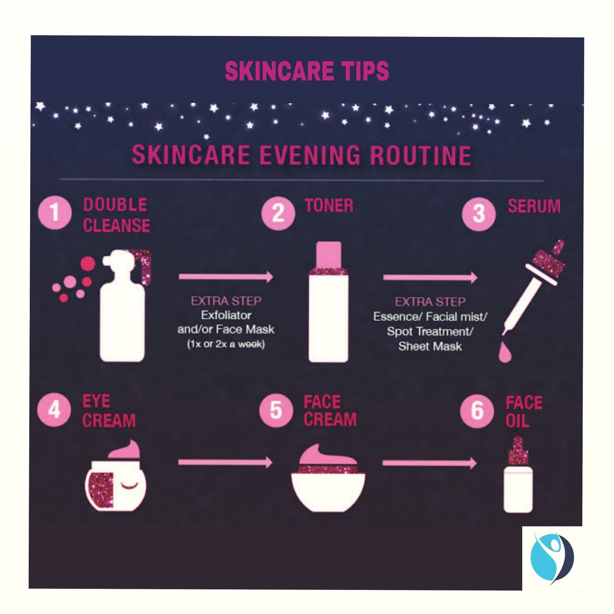 FitTipofficial's tweet photo. SkinCare Tips for #women 💯
#skincare #beauty #skincareroutine #makeup #skin #skincareproducts #love #skincaretips #selfcare #like #glowingskin #antiaging #cosmetics #beautiful #healthyskin #facial #natural #fashion #follow #serum #acne #makeupartist #SundayMorning #sundayvibes https://t.co/2jiM5nDdgq