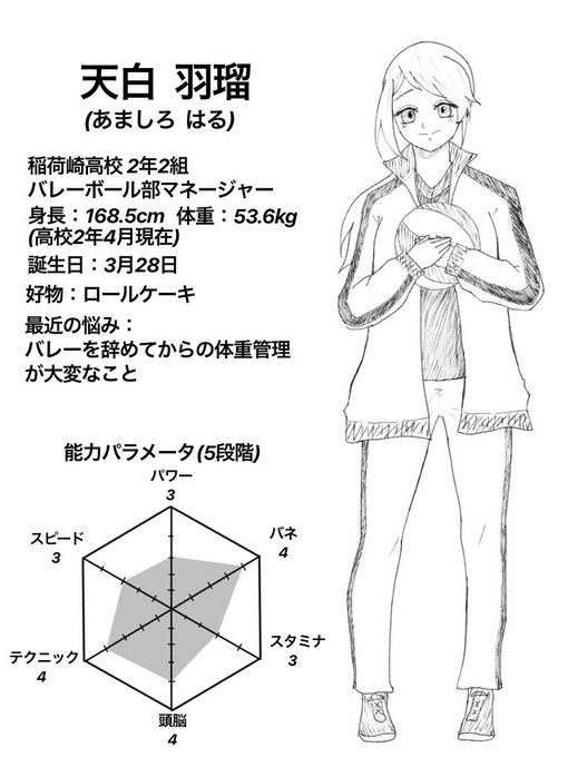 ハイキュー夢女子のtwitterイラスト検索結果 古い順